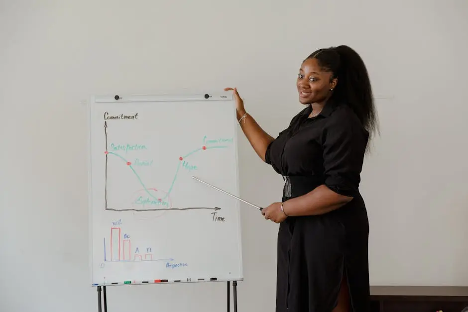 African American woman giving a presentation using a whiteboard graph.