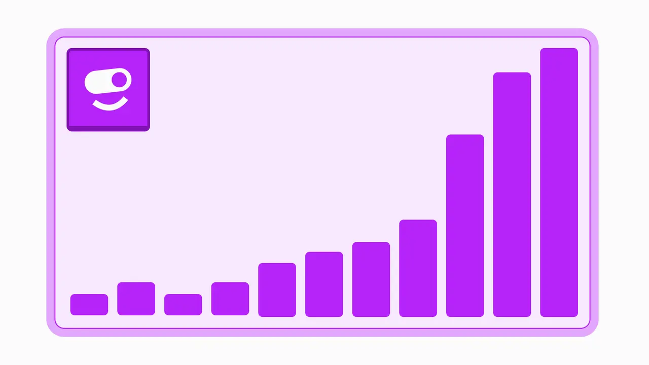 image of a bar graph showing performance rising